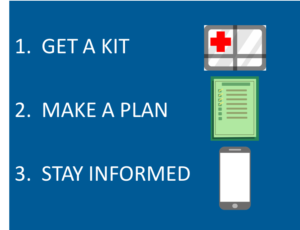 Cover photo for Resources to Disaster / Emergency Preparedness