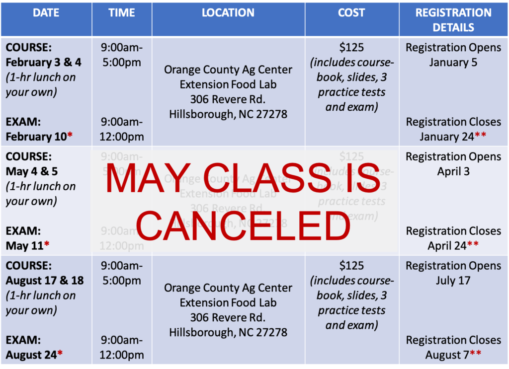 Class schedule, May session canceled