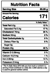 Nutrition data roasted duck